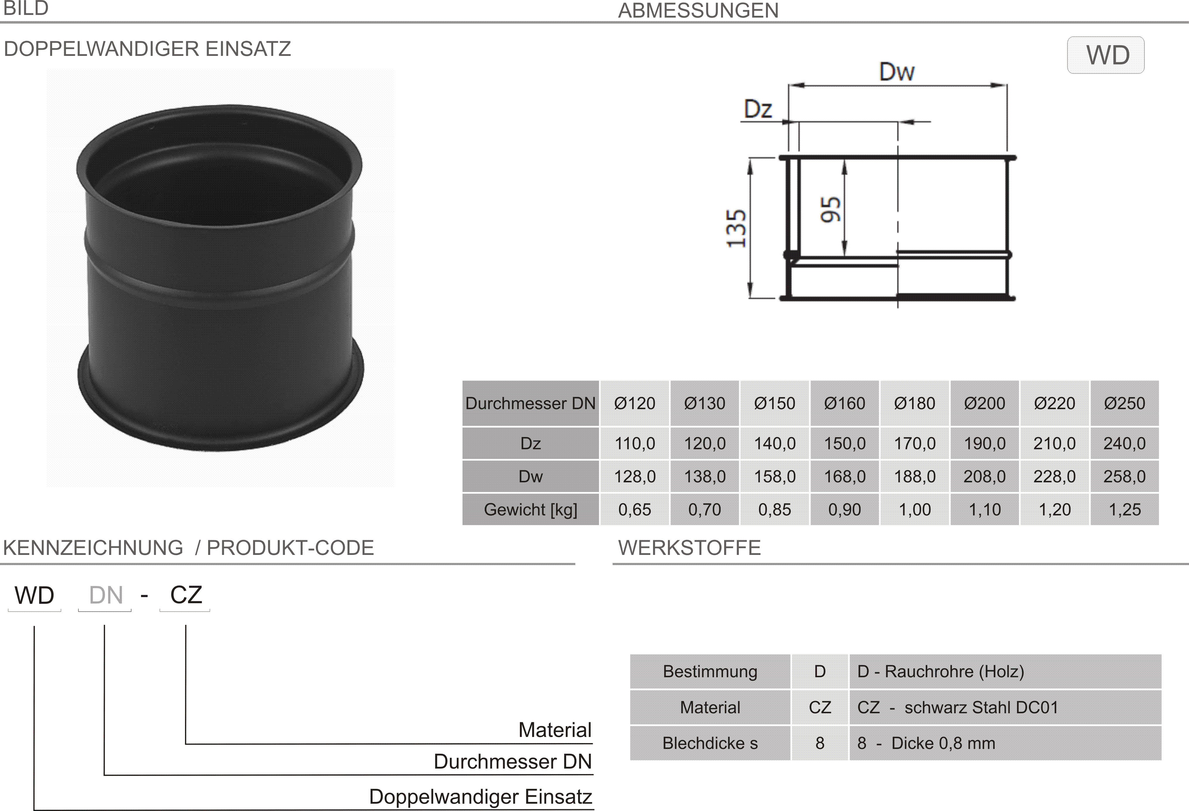 Produkt Beschreibung SPK-WD